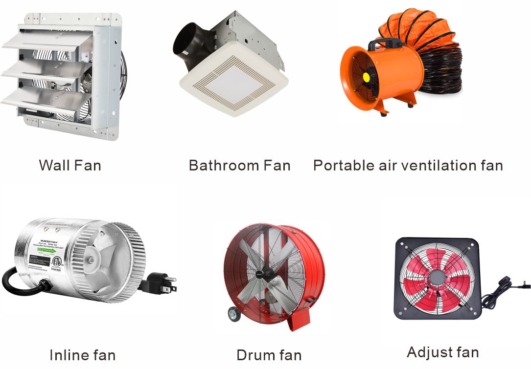 industrial fan efficiency